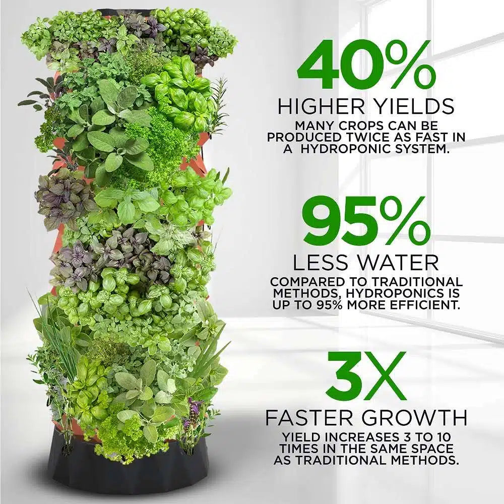 Nutraponics Aeroponics Garden Tower System with LED Light Option