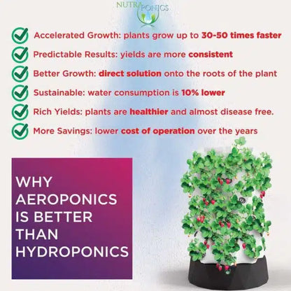 Nutraponics Aeroponics Garden Tower System with LED Light Option