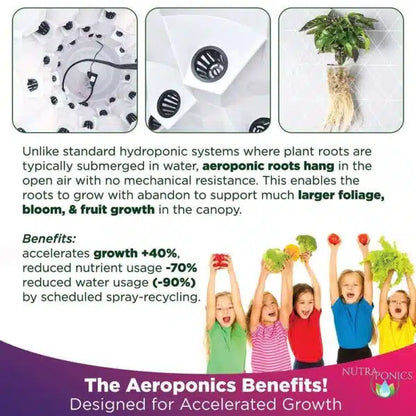 Nutraponics Aeroponics Garden Tower System with LED Light Option