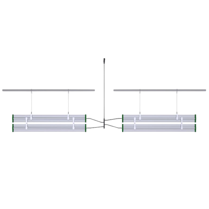 Grower's Choice PFS Series LED Grow Light