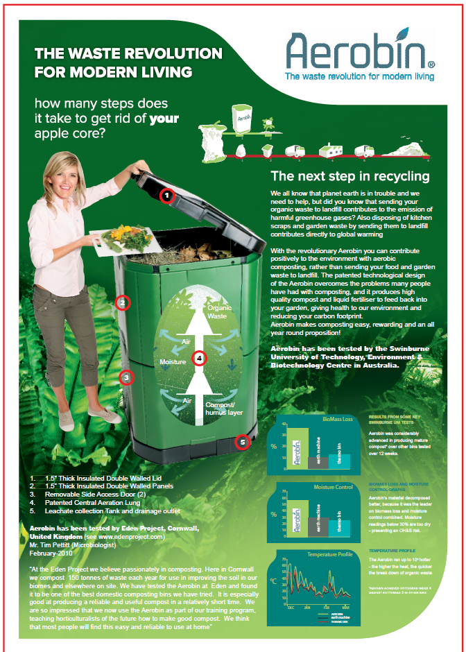 Aerobin Insulated Composter