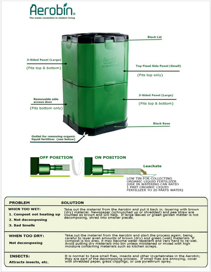 Aerobin Insulated Composter