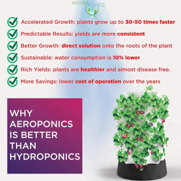 Nutraponics Pro Aeroponics Tower Garden Growing System | 48 Pot Indoor & Outdoor