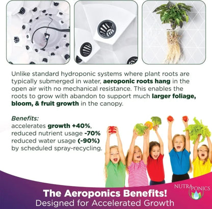 Nutraponics Pro Aeroponics Tower Garden Growing System | 48 Pot Indoor & Outdoor