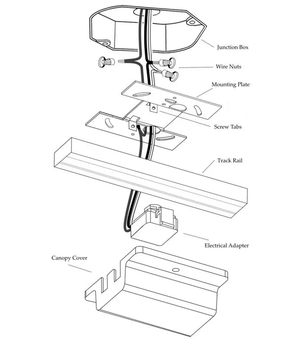 Soltech Highland™ Power Source