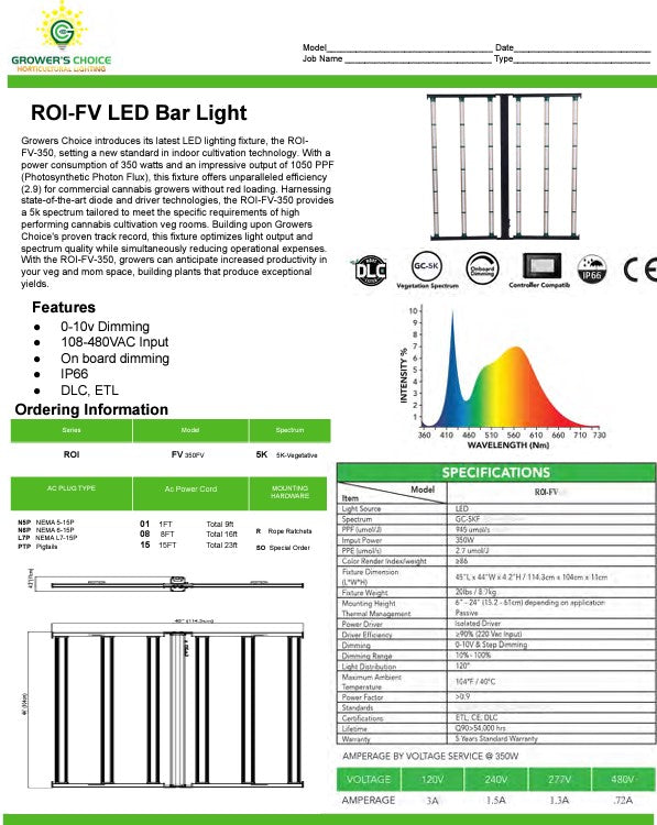 Grower's Choice ROI-FV Grow Light