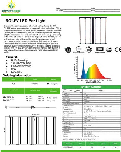 Grower's Choice ROI-FV Grow Light