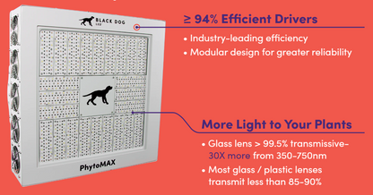 Black Dog PhytoMAX-4 2S LED Grow Light