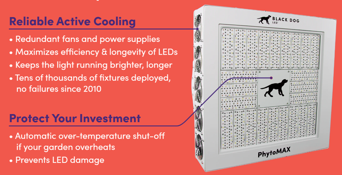 Black Dog PhytoMAX-4 2S LED Grow Light