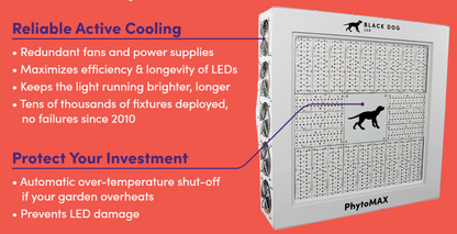 Black Dog PhytoMAX-4 2S LED Grow Light